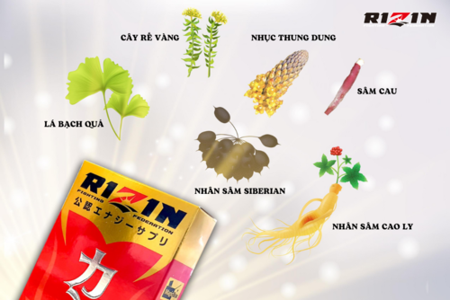 Bảng thành phần viên uống Rizin