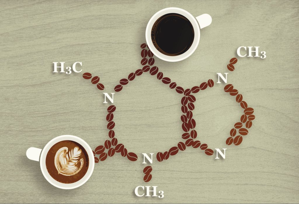 Tác động của cafe đối với cơ thể